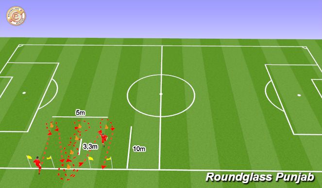 Football/Soccer Session Plan Drill (Colour): Screen 1