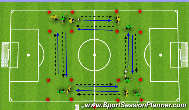 Football/Soccer Session Plan Drill (Colour): Warm Up