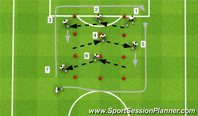 Football/Soccer Session Plan Drill (Colour): Open & Turn