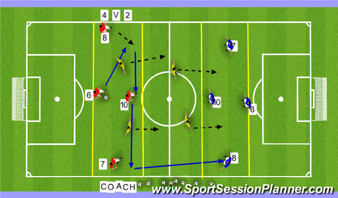 Football/Soccer Session Plan Drill (Colour): EXPANDED ACTIVITY