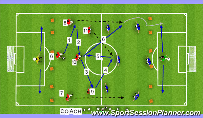 Football/Soccer Session Plan Drill (Colour): SMALL-SIDE GAME