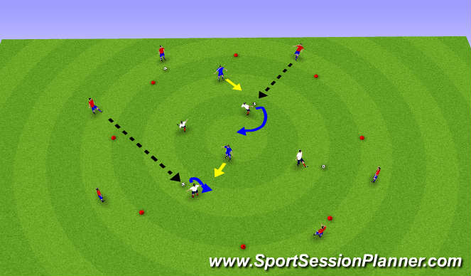 Football/Soccer Session Plan Drill (Colour): Turning with ball skill