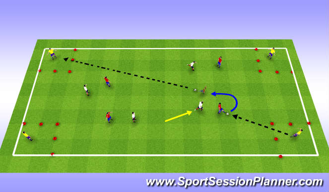 Football/Soccer Session Plan Drill (Colour): Turning with ball SSG