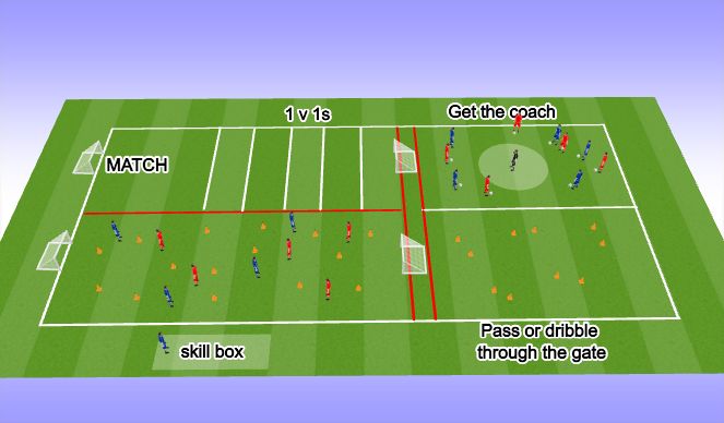 Football/Soccer Session Plan Drill (Colour): Screen 1