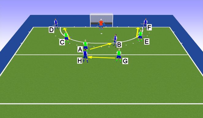 Hockey Session Plan Drill (Colour): Screen 1