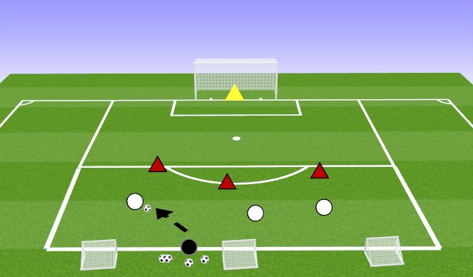 Football/Soccer Session Plan Drill (Colour): 3V3+1