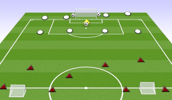 Football/Soccer Session Plan Drill (Colour): 4V4+GOALKEEPER FLYING CHANGES