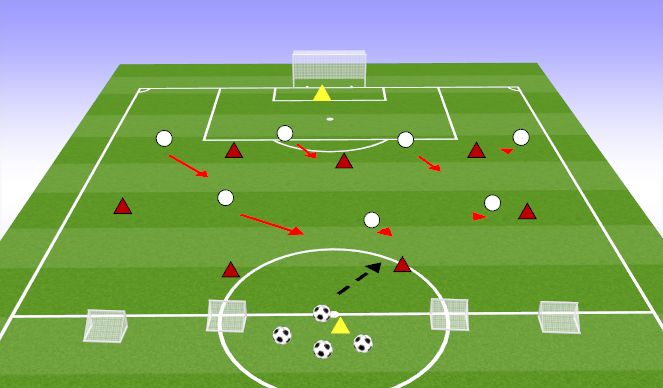 Football/Soccer Session Plan Drill (Colour): SMALL SIDED GAME 7 v 7 + 2GK (Jokers) 