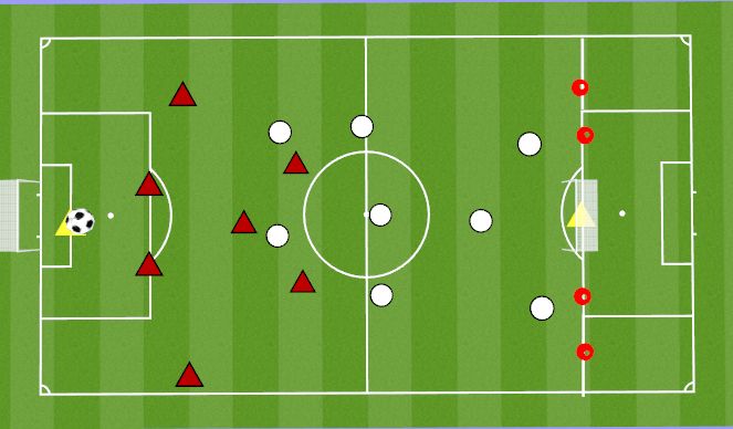 Football/Soccer Session Plan Drill (Colour): SMALL SIDED GAME: 8v7+Keepers to Two Goals   