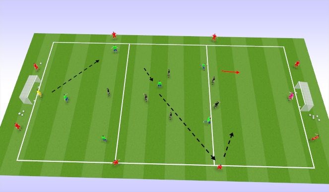 Football/Soccer Session Plan Drill (Colour): Game - 4v4/ Neutrals