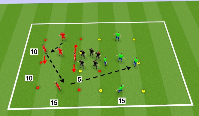 Football/Soccer Session Plan Drill (Colour): Possession to Switch