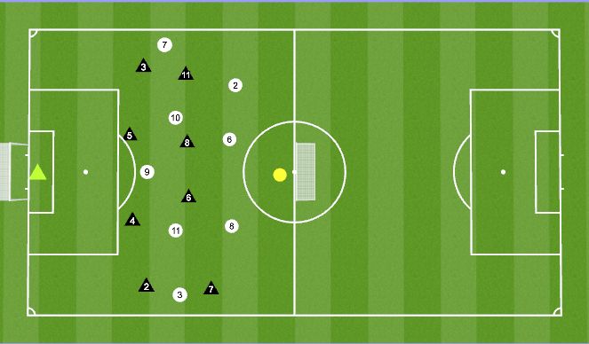 Football/Soccer Session Plan Drill (Colour): 9v9