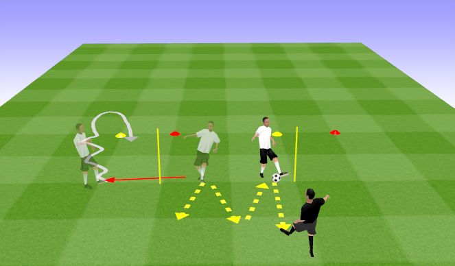 Football/Soccer Session Plan Drill (Colour): Main Part 2