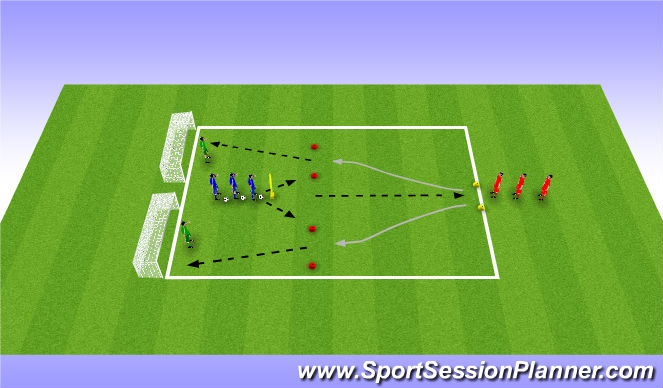 Football/Soccer Session Plan Drill (Colour): 1v1 - Body Movement