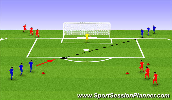 Football/Soccer Session Plan Drill (Colour): Worlds Best Shooting Game