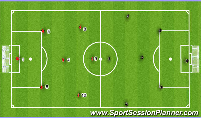 Football/Soccer Session Plan Drill (Colour): 7v7 Game