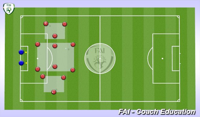 Football/Soccer Session Plan Drill (Colour): Screen 1