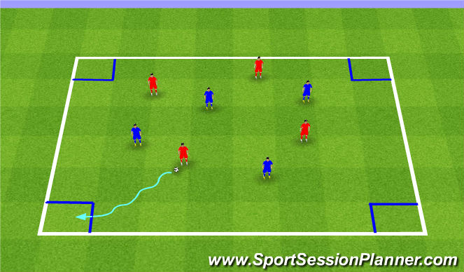 Football/Soccer Session Plan Drill (Colour): When, Where and How To Dribble