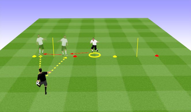 Football/Soccer Session Plan Drill (Colour): Main Part 1