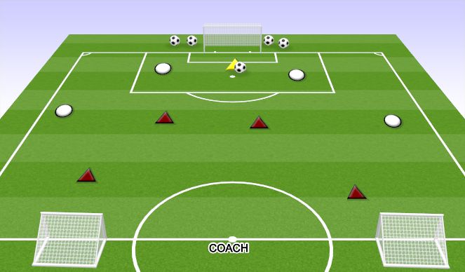 Football/Soccer Session Plan Drill (Colour): DEFENDING PRESSING 4V4+ GOALKEEPER 