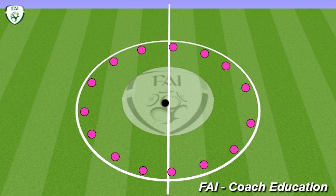 Football/Soccer Session Plan Drill (Colour): Circle Warm Up