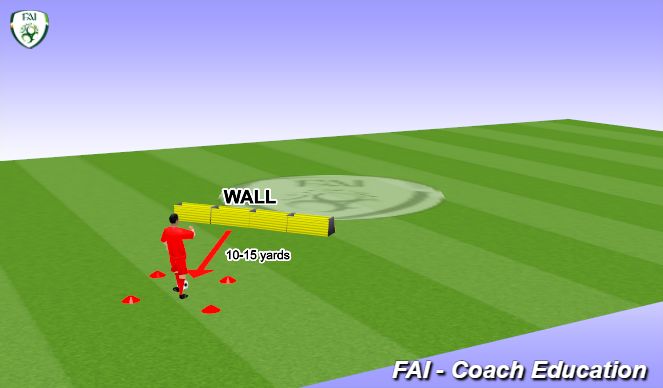 Football/Soccer Session Plan Drill (Colour): Off the wall and control.