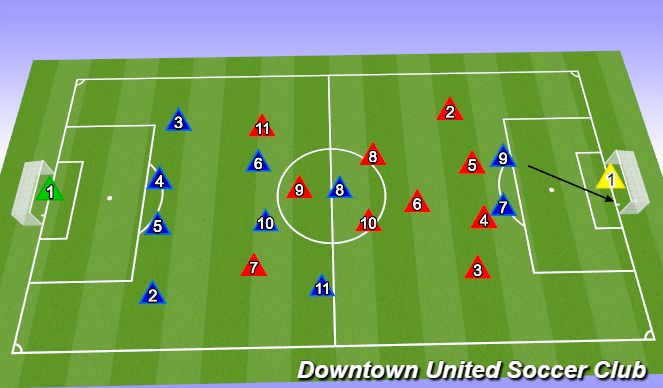 Football/Soccer Session Plan Drill (Colour): Animation 1