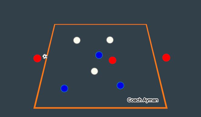 Football/Soccer Session Plan Drill (Colour): Screen 1