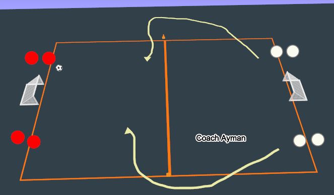 Football/Soccer Session Plan Drill (Colour): Screen 1