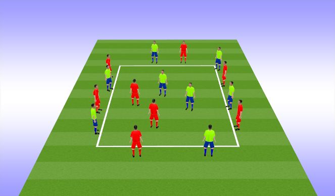 Football/Soccer Session Plan Drill (Colour): Rondo