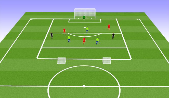 Football/Soccer Session Plan Drill (Colour): Screen 3