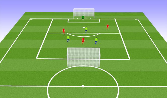 Football/Soccer Session Plan Drill (Colour): Screen 4