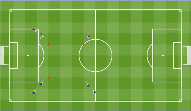 Football/Soccer Session Plan Drill (Colour): Pass, touch, follow