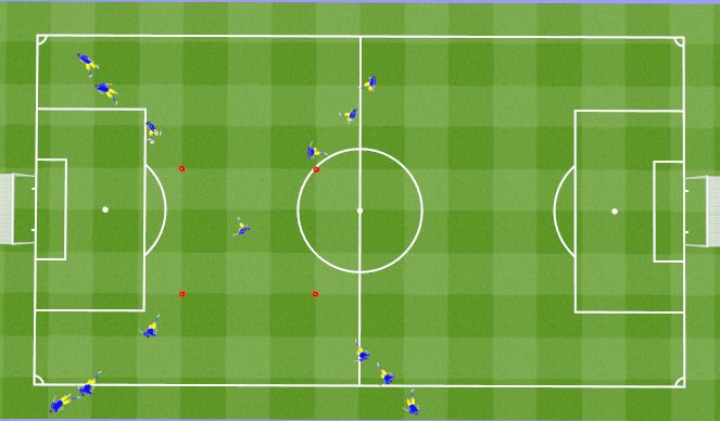 Football/Soccer Session Plan Drill (Colour): Pass, Touch under pressure