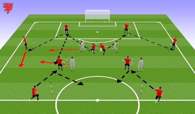 Football/Soccer Session Plan Drill (Colour): Block 3-4 OPPOSED