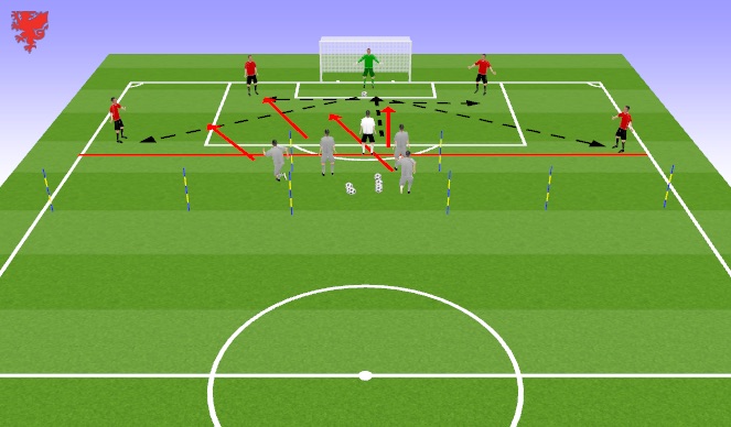 Football/Soccer Session Plan Drill (Colour): SSG 2