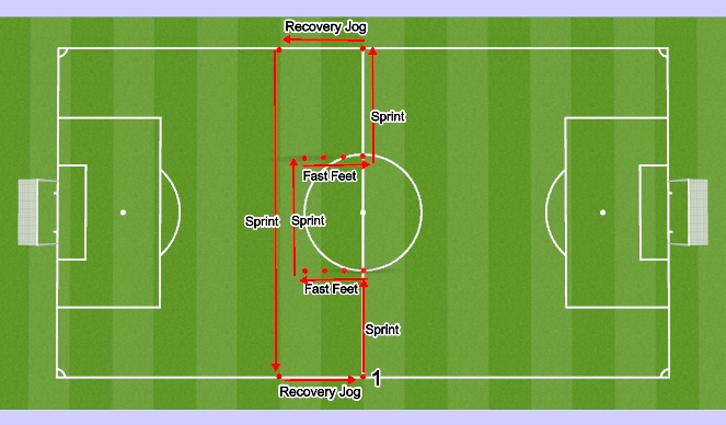 Football/Soccer: Session 15/10/22 (Physical: Endurance, Moderate)