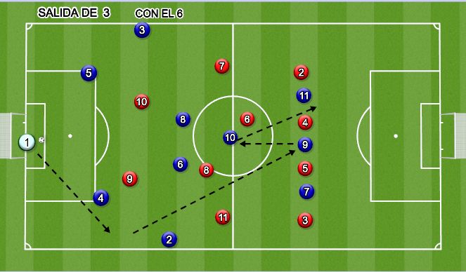 Football/Soccer Session Plan Drill (Colour): Animación 2