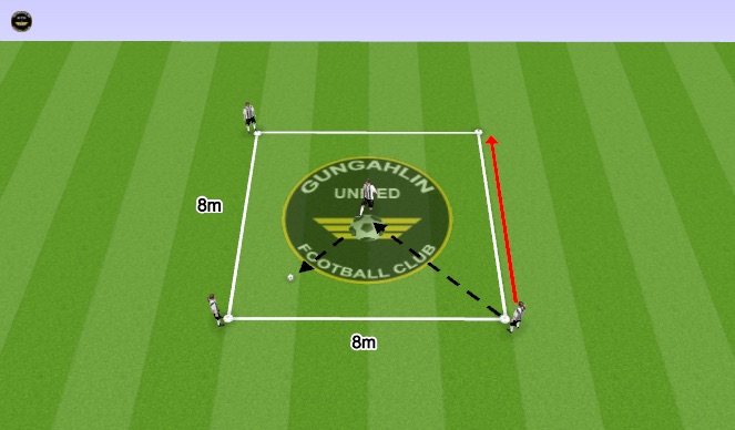 Football/Soccer Session Plan Drill (Colour): 4 person square