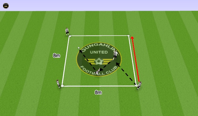 Football/Soccer Session Plan Drill (Colour): 5 person square