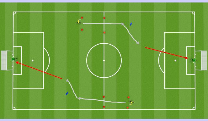 Football/Soccer Session Plan Drill (Colour): Screen 1