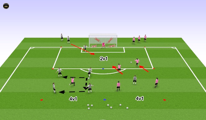 Football/Soccer Session Plan Drill (Colour): Screen 1