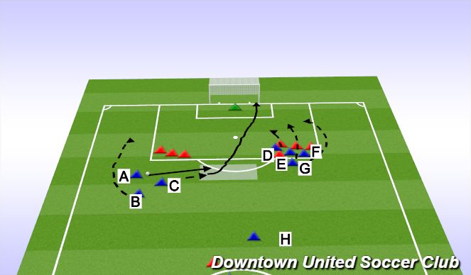 Football/Soccer Session Plan Drill (Colour): Screen 2