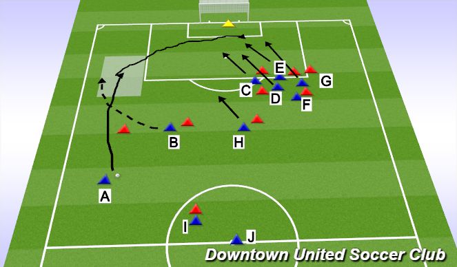 Football/Soccer Session Plan Drill (Colour): Screen 3