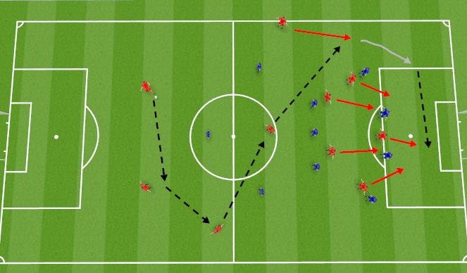 Football/Soccer Session Plan Drill (Colour): Cross from outside back