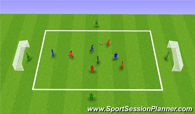 Football/Soccer Session Plan Drill (Colour): SSG (switching the play under pressure)