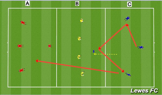 football-soccer-week-6-session-1-academy-mid-block-and-press