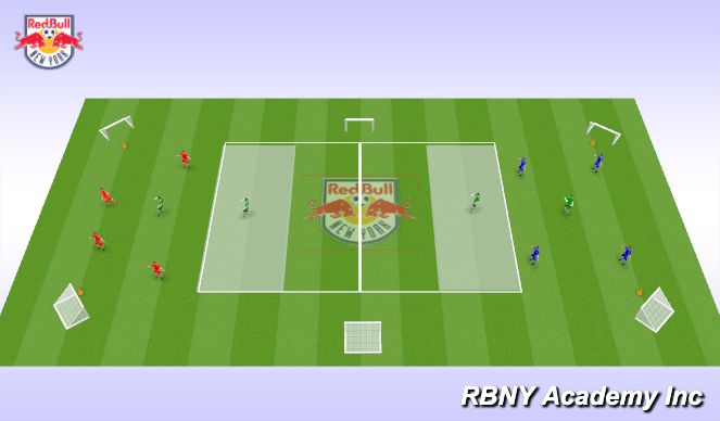 Football/Soccer Session Plan Drill (Colour): Main Activity