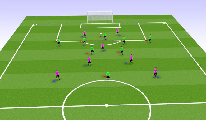 Football/Soccer Session Plan Drill (Colour): Passing Practice