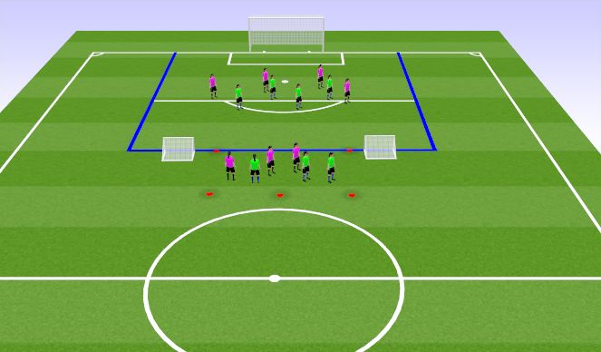 Football/Soccer Session Plan Drill (Colour): Surviving the Press